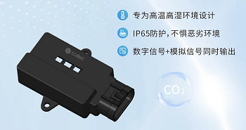 CO?��Ƿ�ã�������Ƿ�ã�William�������޹ٷ���������CO?��������׼�����ѧ����΢���