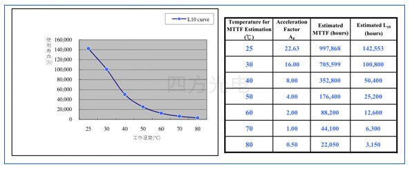 WilliamÍþÁ®ÑÇÖÞ¹Ù·½¹ÙÍøÔÚÏßÁ£×Ó¼ÆÊýÆ÷²âÊÔ³ÂËß WilliamÍþÁ®ÑÇÖÞ¹Ù·½¹ÙÍøÔÚÏßÁ£×Ó¼ÆÊýÆ÷²âÊÔ³ÂËß